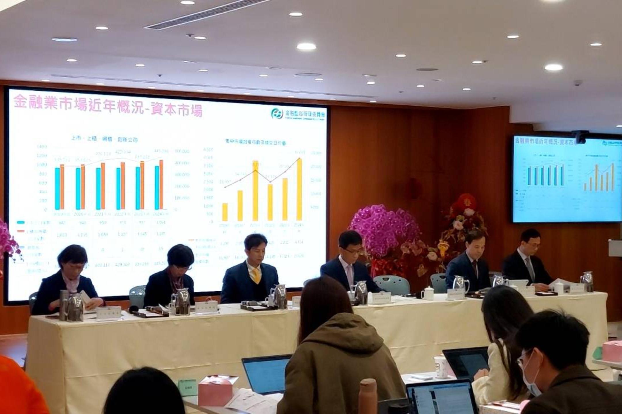 中信金條款》金管會將大幅提高金控敵意併購門檻首次收購門檻25％起跳、須全數現金| 信傳媒