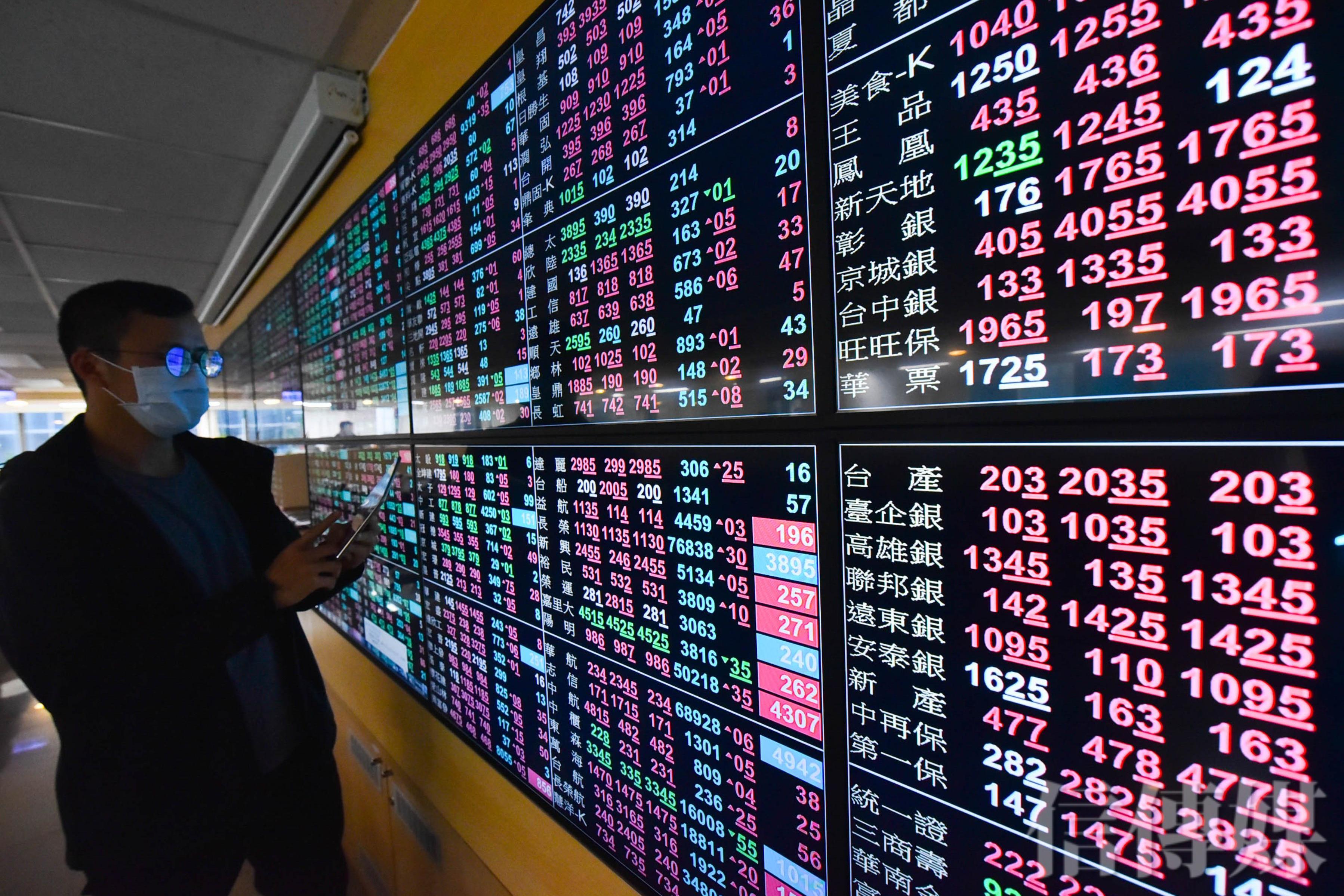 520行情只演「上半場」 台股終場僅收漲2點外資回神加碼53億元| 信傳媒