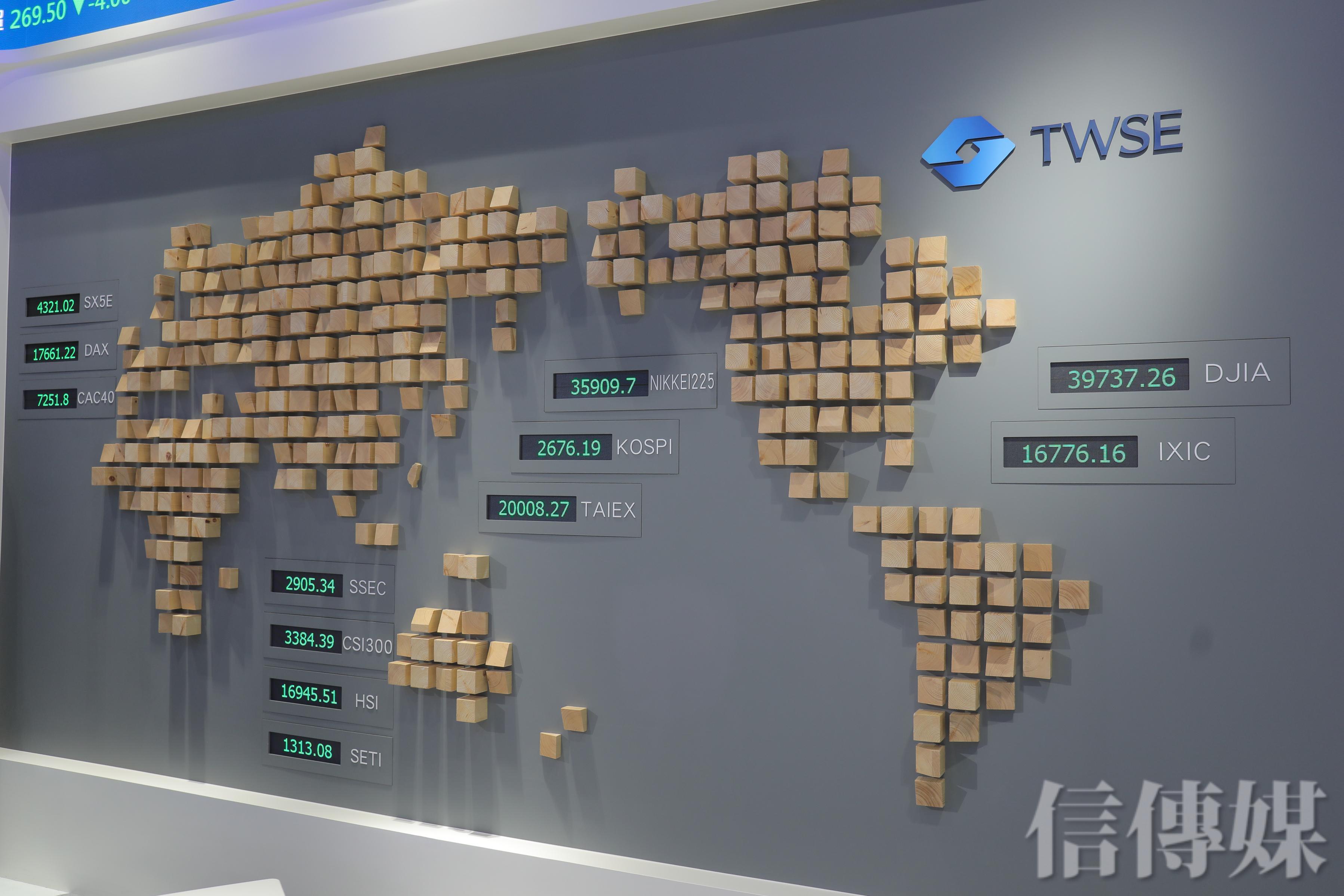 台股戰略》美國就業市場隱藏弱化危機Fed下半年重回降息軌道機率大增| 信傳媒