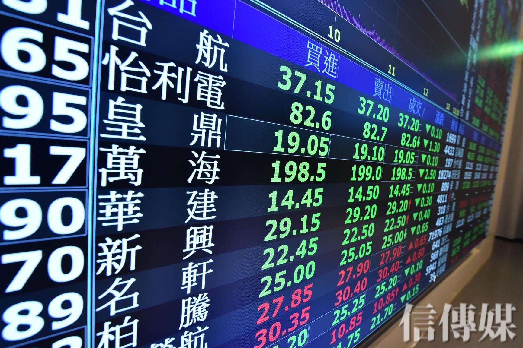 0050首拆分散戶瘋狂搶進成交爆量24萬張| 信傳媒