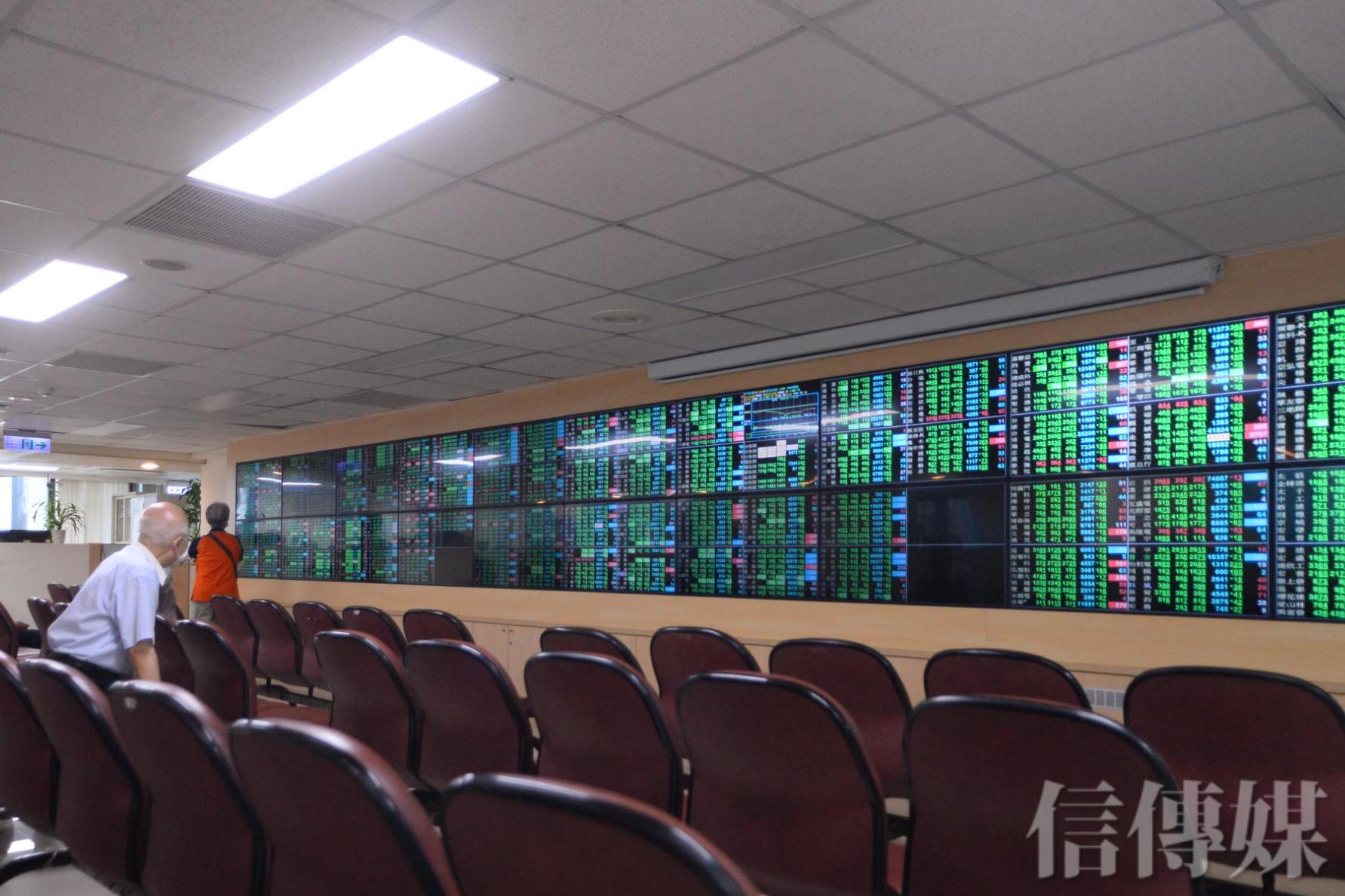 9月魔咒？大盤失守24000點電子權值股拖累法人點出台股回檔四原因| 信傳媒