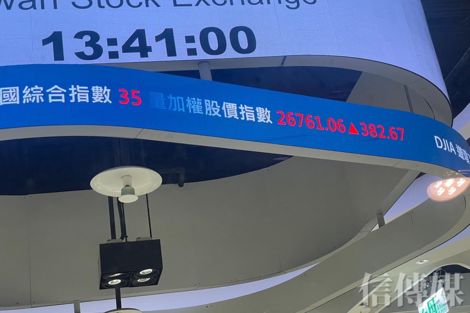 台股多頭齊聚中秋烤肉台積電股價創1400歷史新高台股收26761點| 信傳媒