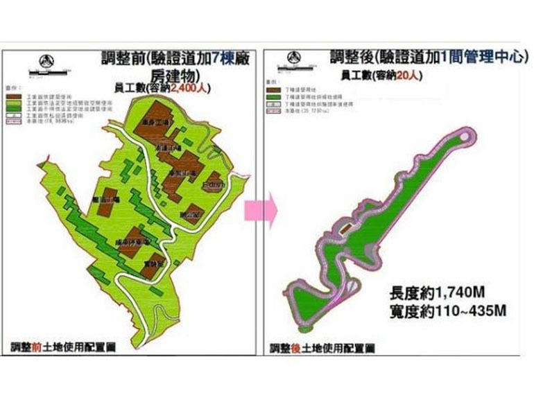 遇見石虎讓歩裕隆三義擴廠減半進入二階環評 信傳媒