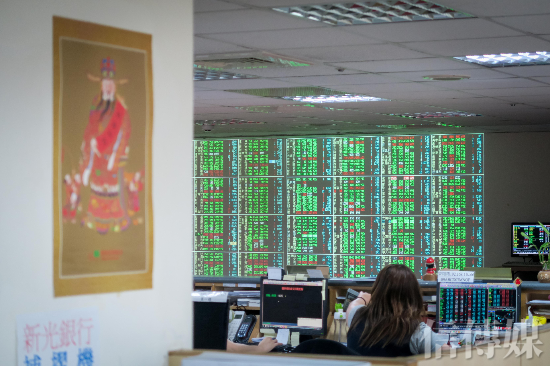 新春開盤》投顧預估台股最慘跌600點武漢肺炎疫情發燒3大族群有望受惠| 信傳媒