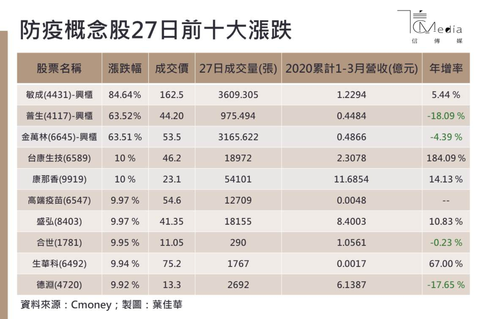 熔斷 機制 個股 (99) 사진