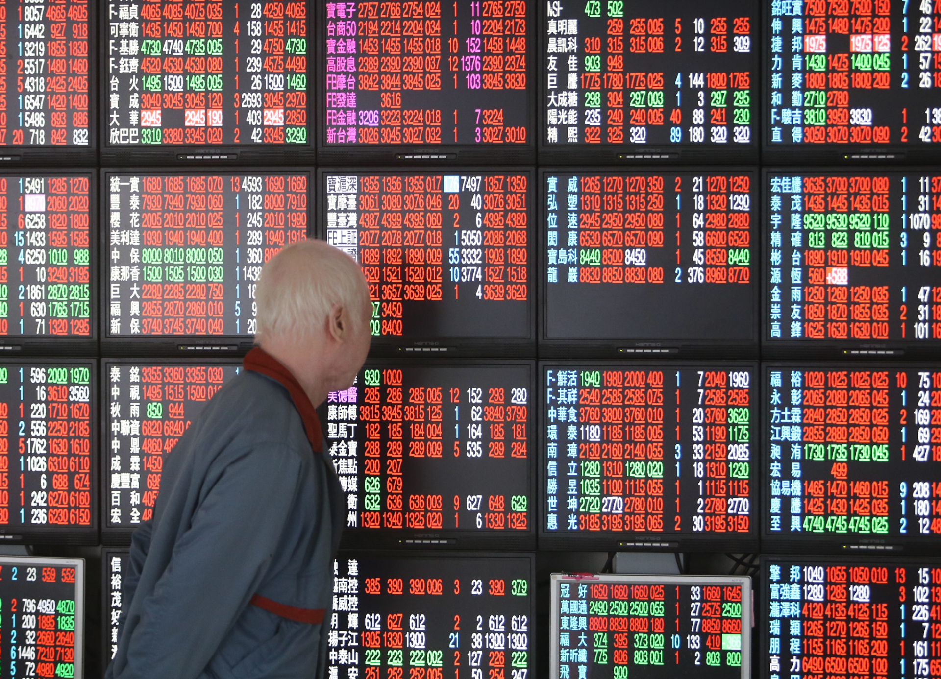 股市攻略》當特斯拉總市值超過豐田全球的末段搶錢行情| 信傳媒