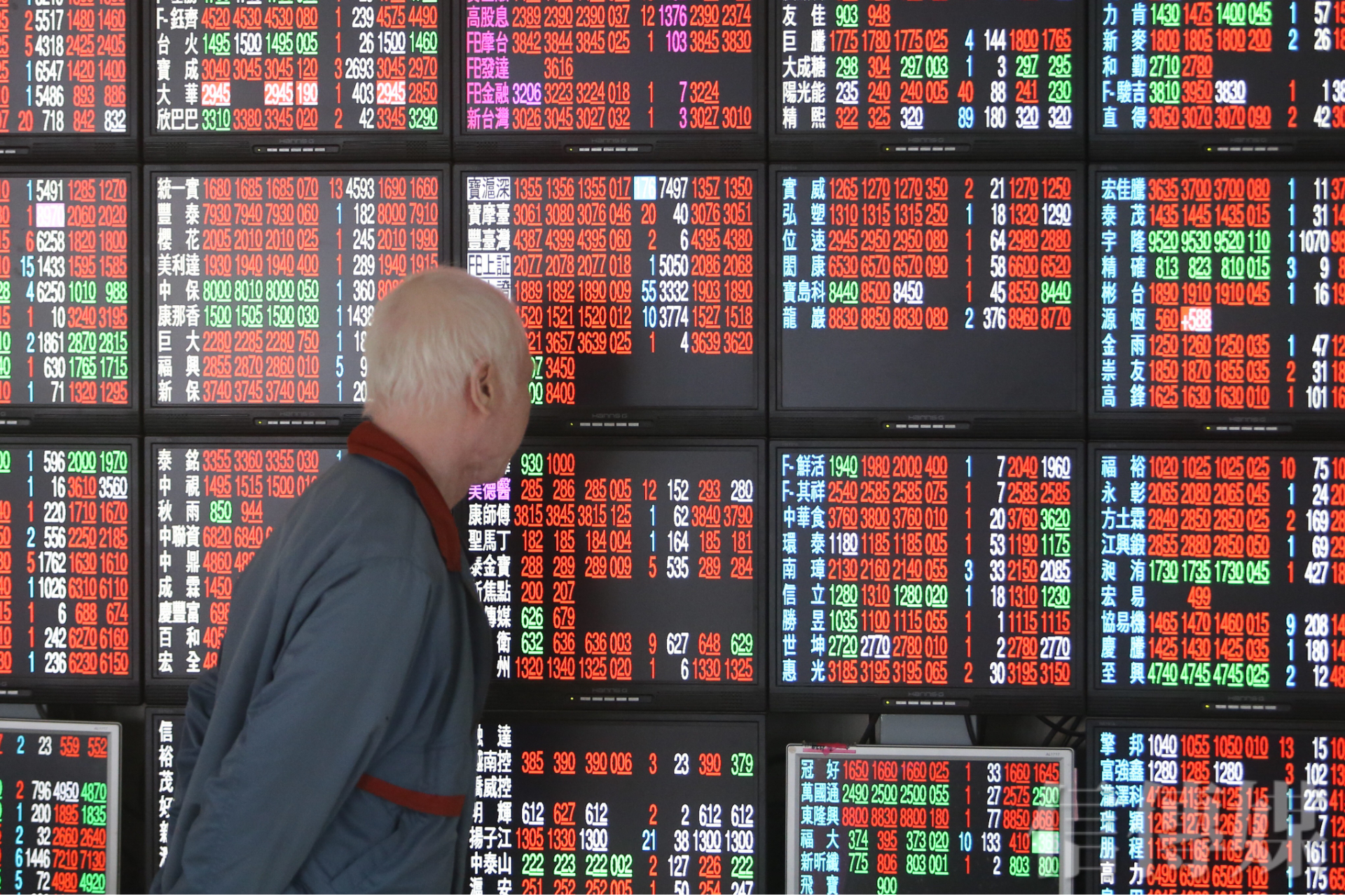 股市攻略》進入最後放煙火階段短線恐漲多拉回修正宜見好就收| 信傳媒