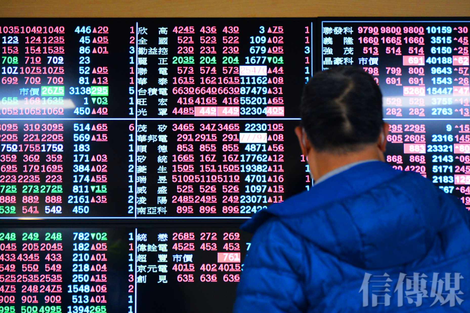 股市攻略》低價電子股先看友達、群創貨櫃航運股全台本益比最低| 信傳媒