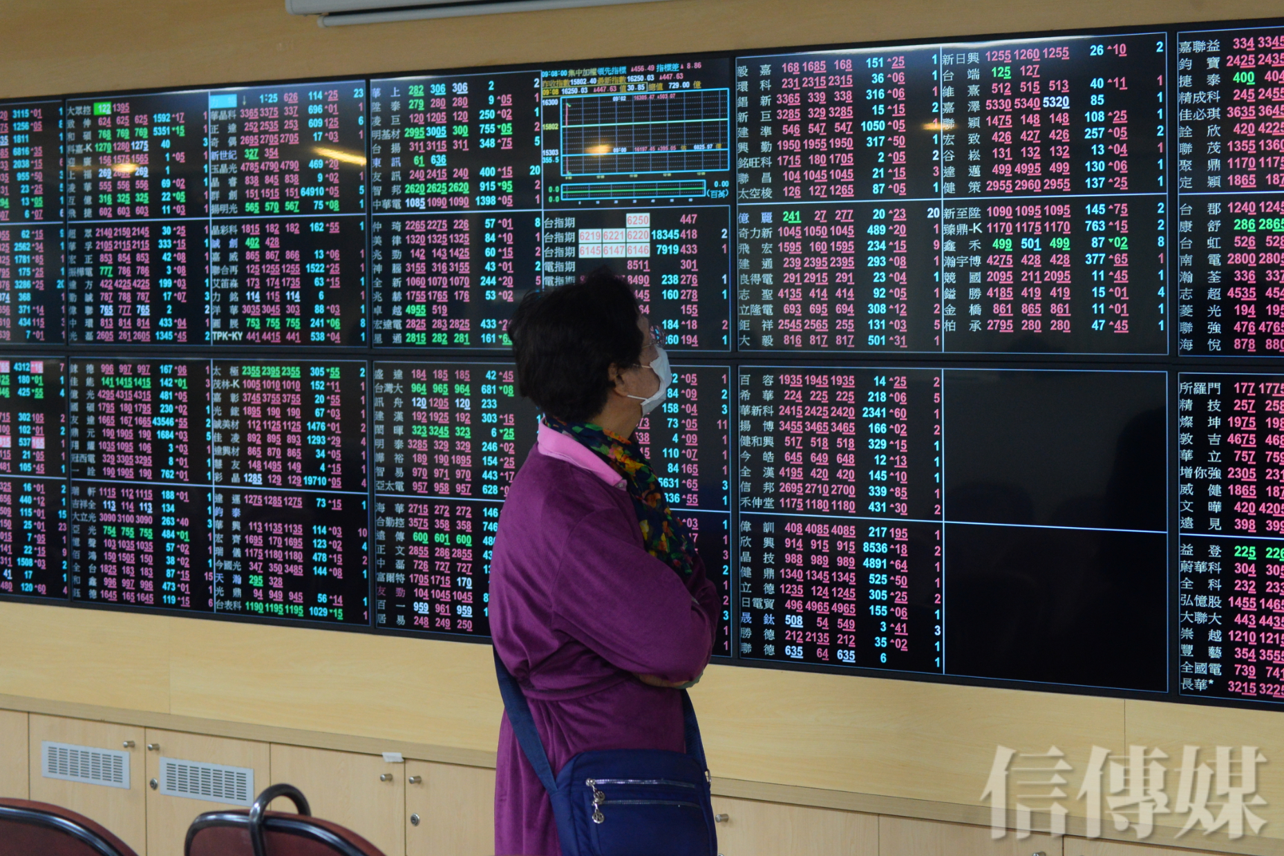 股市攻略》跌深反彈資金不再獨厚科技股鴻海往電動車轉型有短線題材| 信傳媒