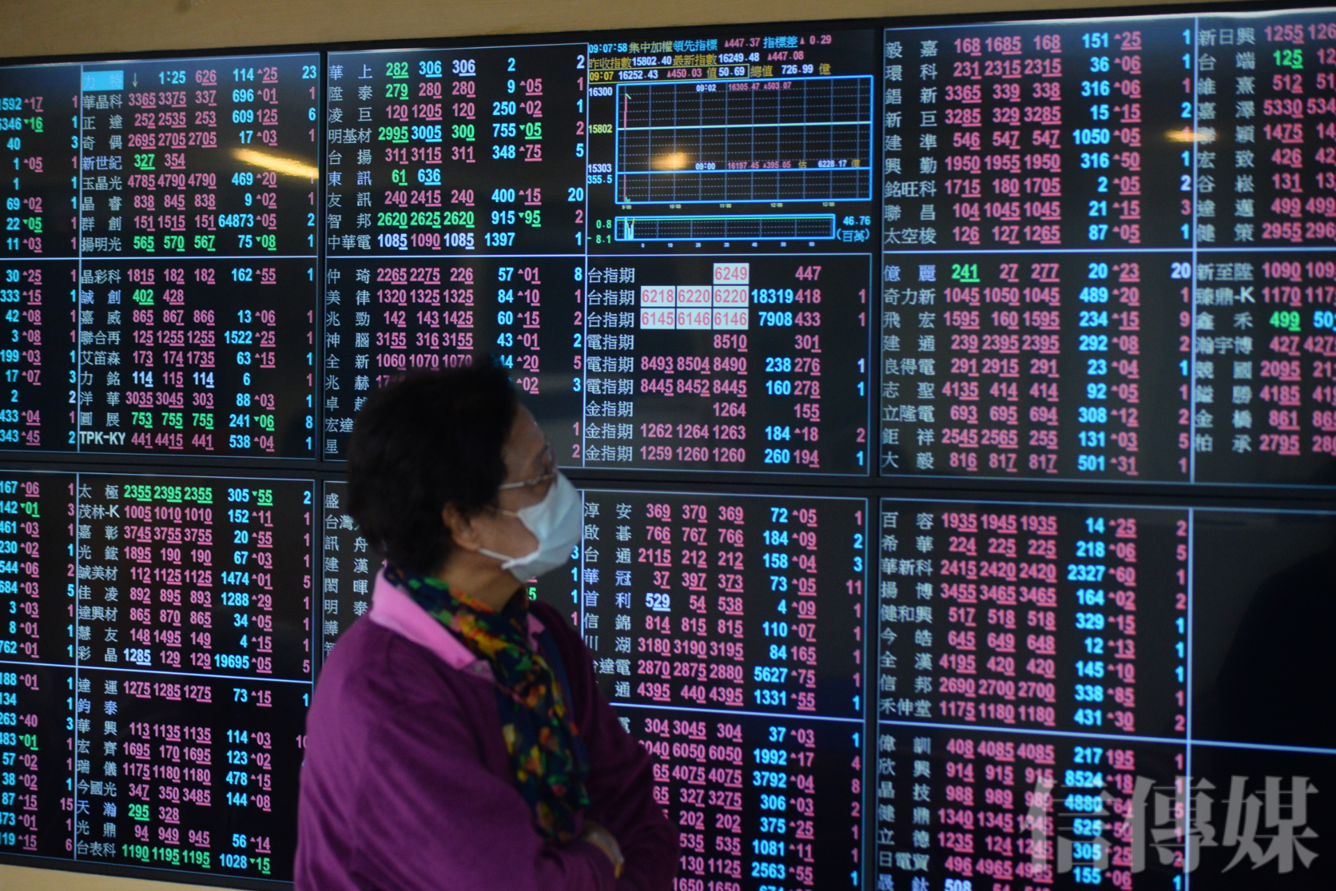 股市攻略》航運、鋼鐵、電子蓄勢挑戰萬七以上亂買殯葬股小心變陪葬王| 信傳媒