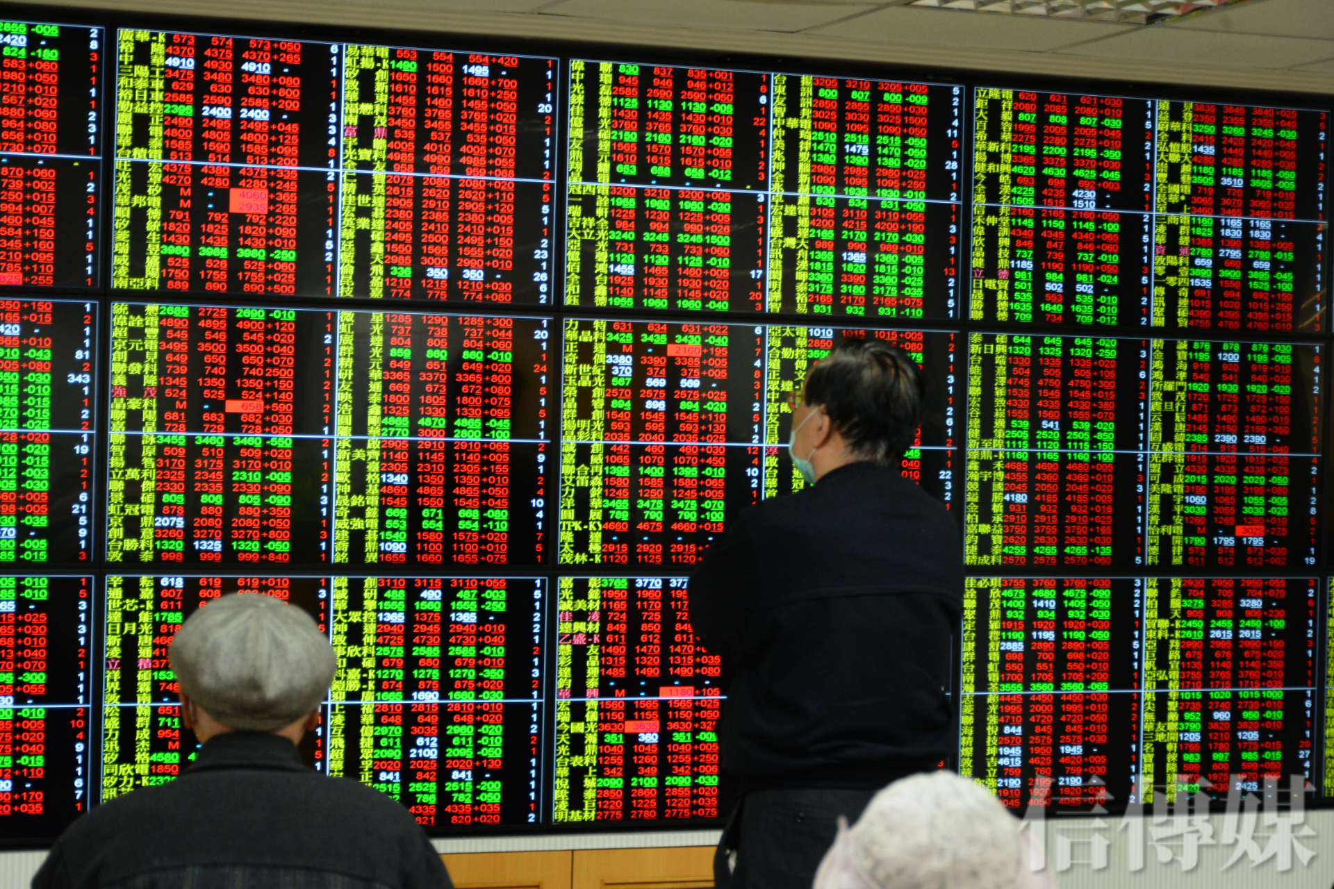 股市攻略》電子及傳產輪動大盤穩步攻堅最強主流是航運股| 信傳媒