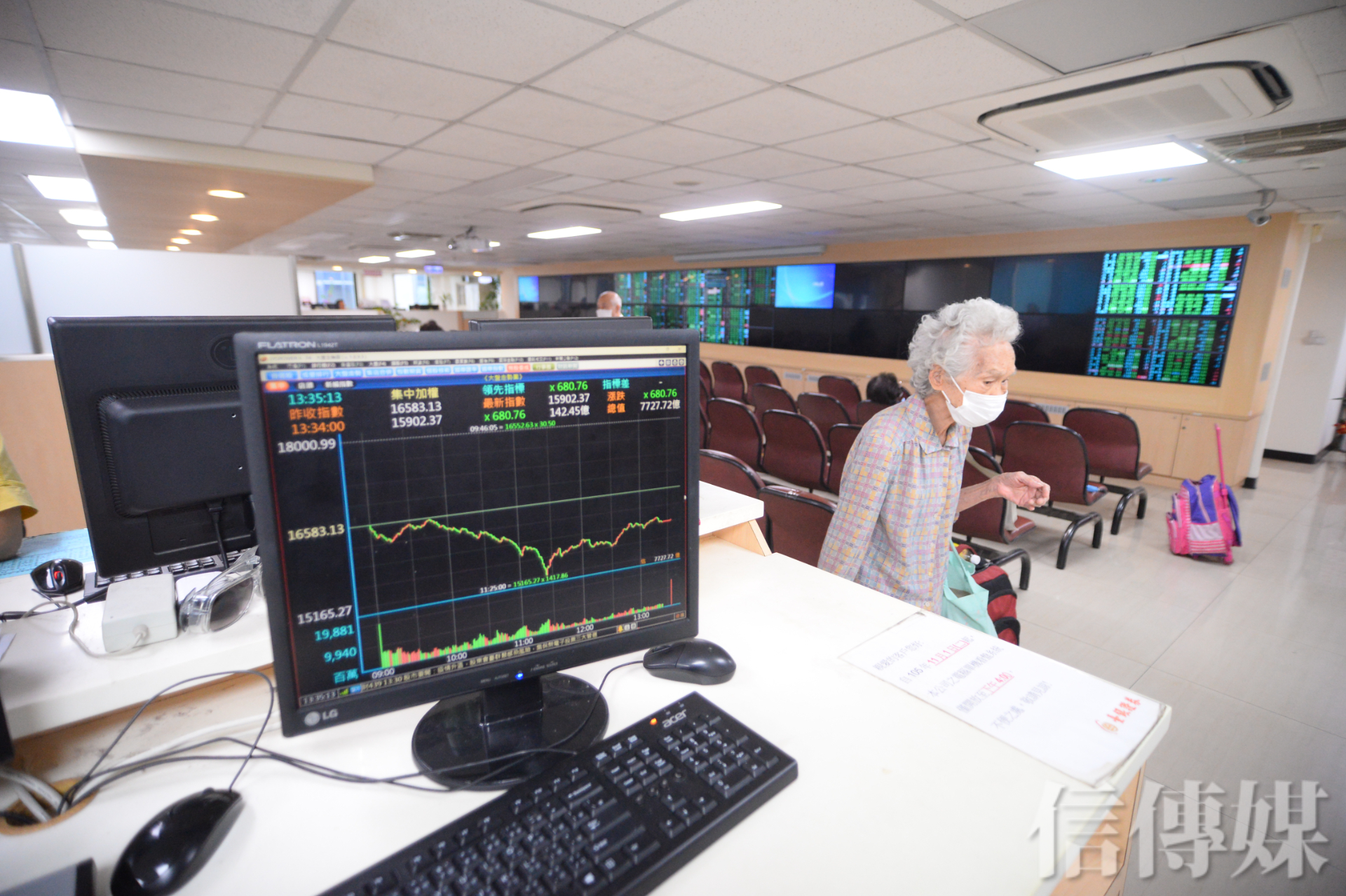 台股相繼失守月線 季線 半年線長線投資買點浮現 信傳媒