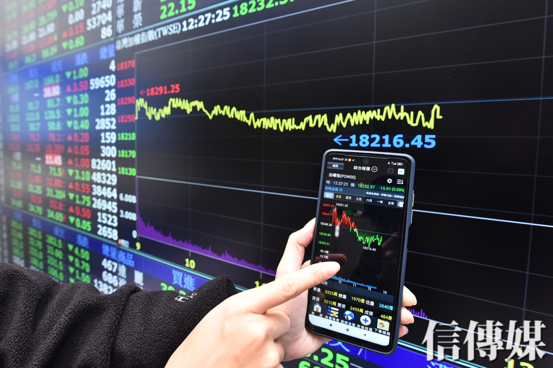 2021台股十大驚奇》 護國神山、航海王都是亮點元宇宙救了落魄股王| 信傳媒