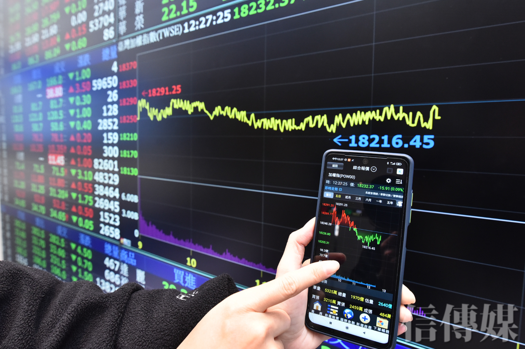 證券密碼限期更改》駭客避開券商轉向用戶手機下手邵之雋：駭客不是「撞庫」而是侵門踏戶| 信傳媒