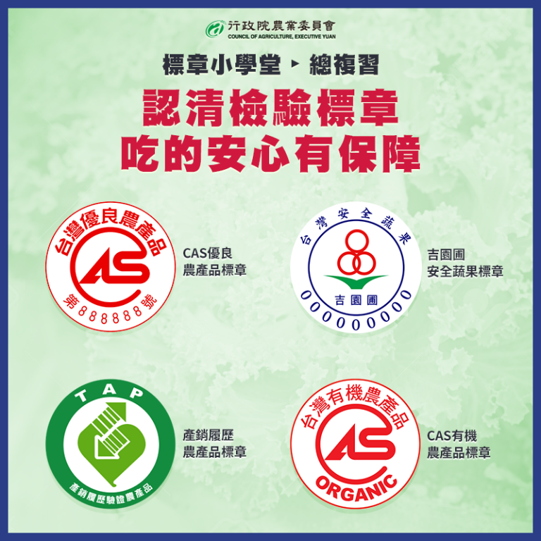 食安做不好還有資格執政嗎 蔡政府執政周年食安總體檢 信傳媒