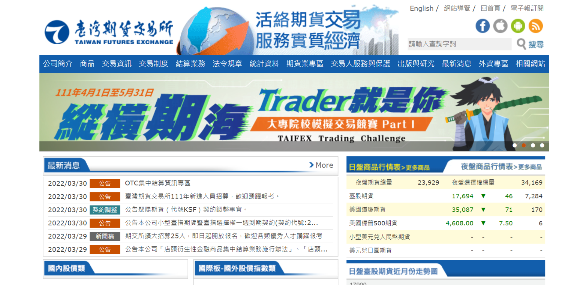 期貨學習》新手學習期貨和選擇權交易必看這幾個網站| 信傳媒