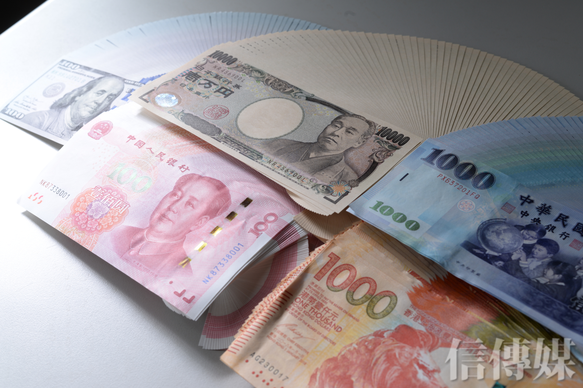 日圓今年以來大貶9％創20年新低新台幣有機會下探「29.5」亞洲第二弱| 信傳媒