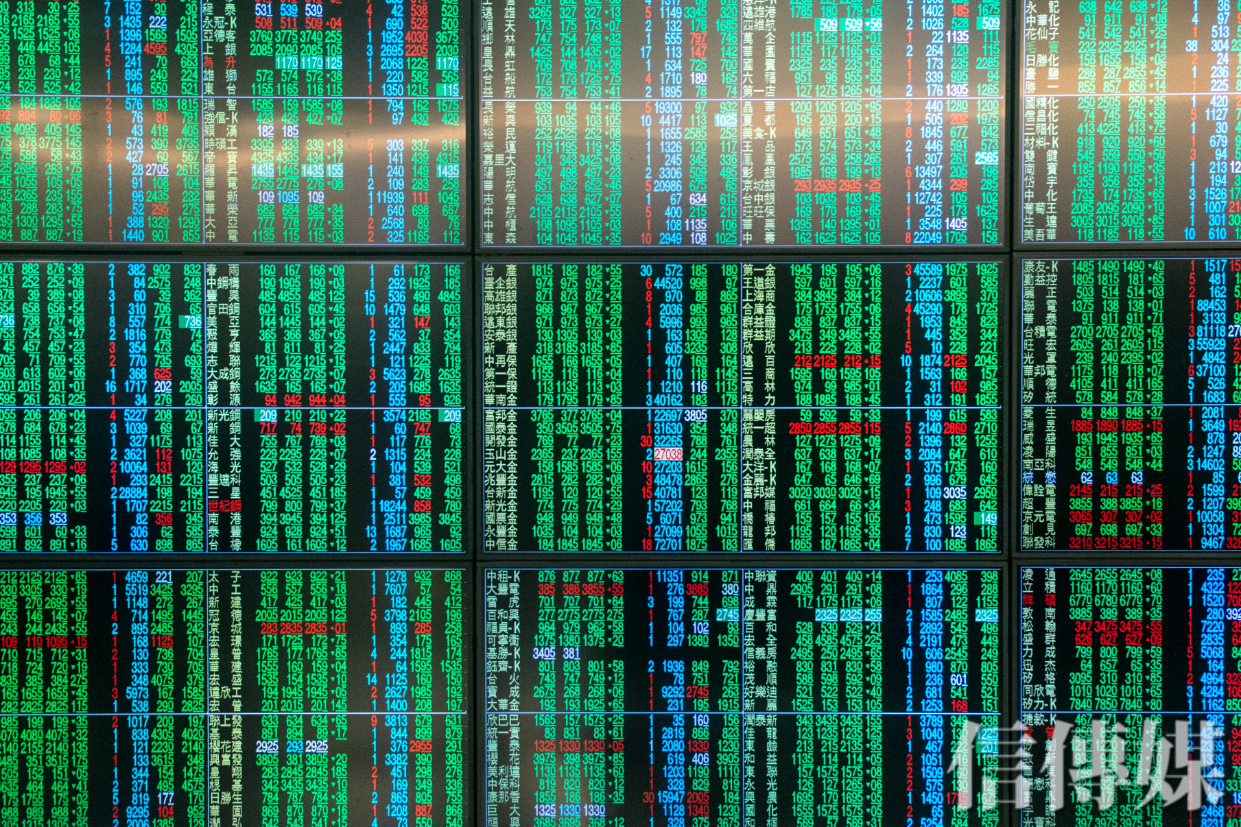 外資今年狂砍6千7百億》市場伸出熊爪台股崩4百點專家：兩變數顯示利空還沒完| 信傳媒