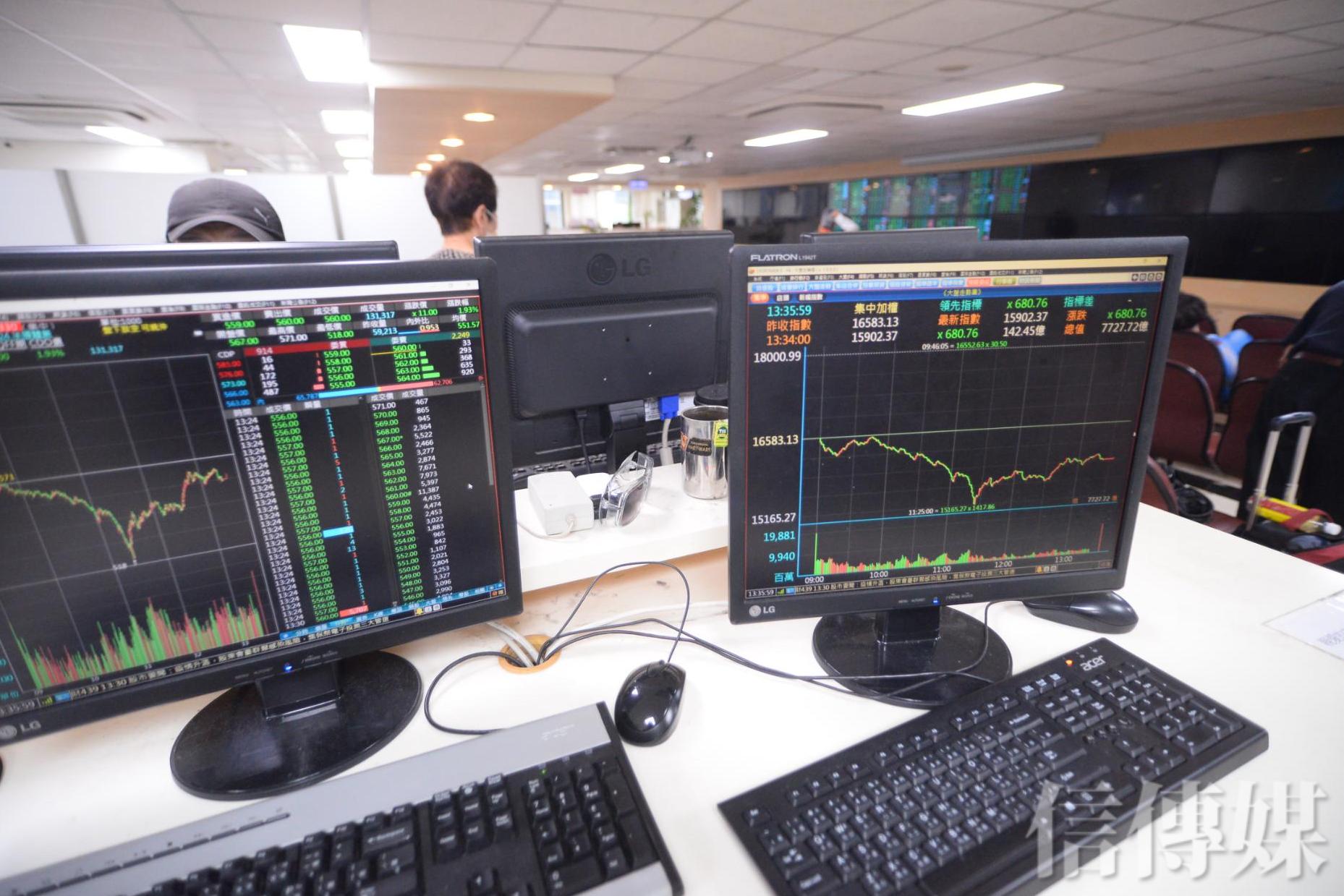 馬斯克「特斯拉裁員10％」股價嚇崩9％ 全球股市8月開始恐進入主跌段| 信傳媒