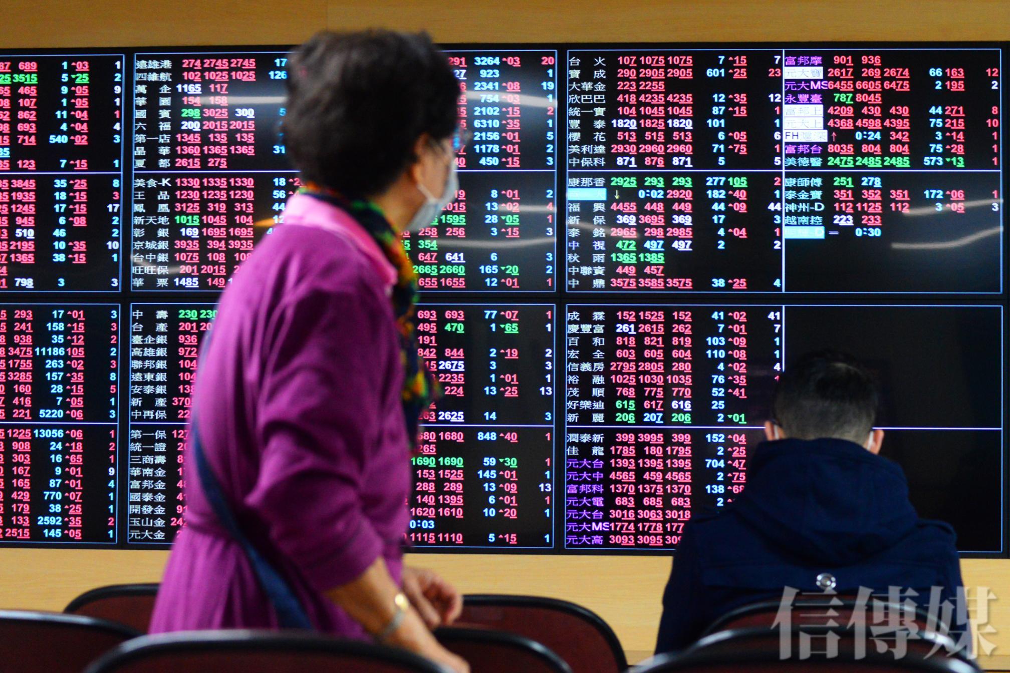 當台股、比特幣都崩跌、物價卻驚驚漲....股市小白如今都成最年輕韭菜| 信傳媒