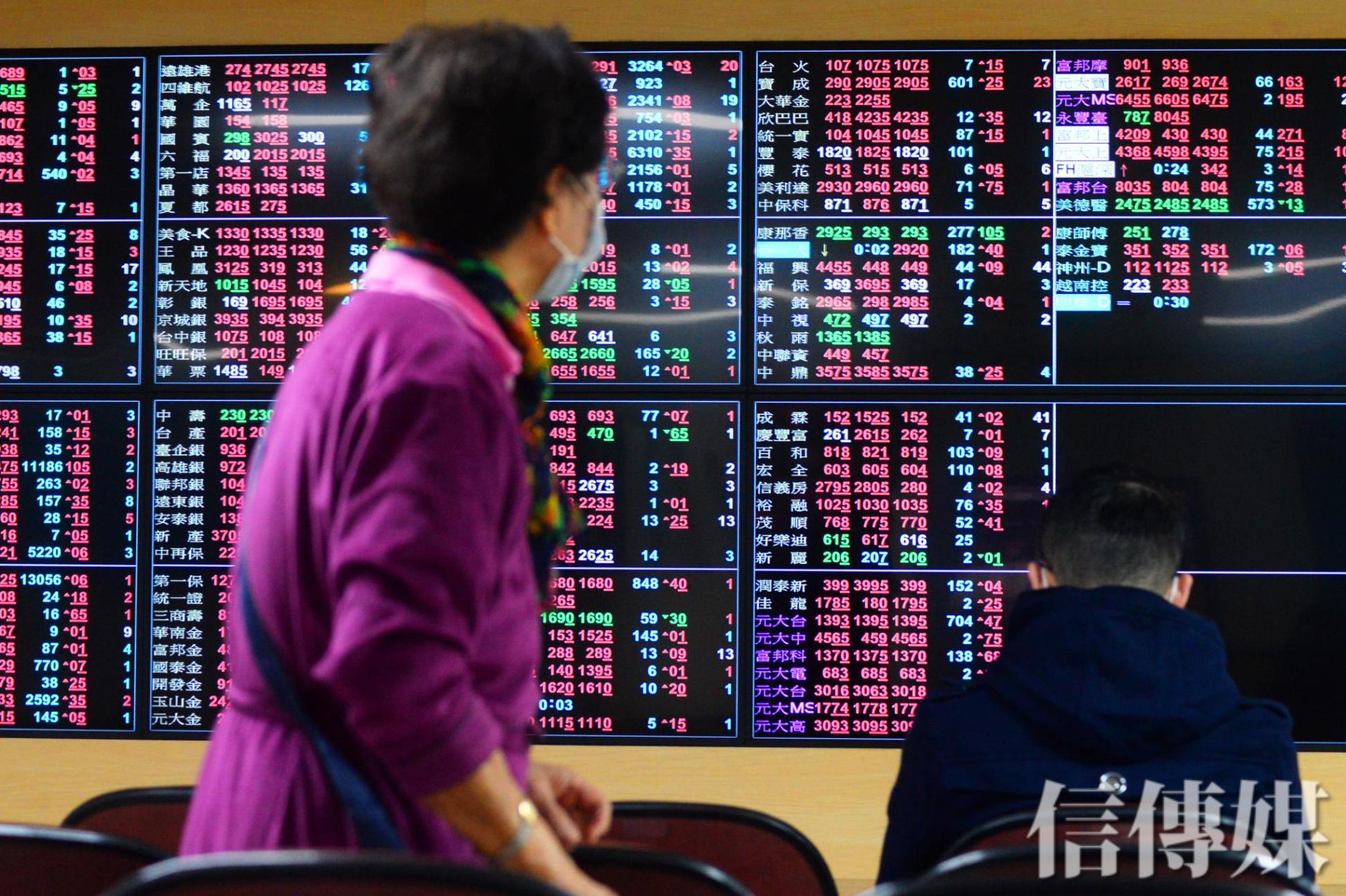 台股萬點震盪》正基、啟碁、波若威、神準業績亮眼 網通族群成強勢指標| 信傳媒