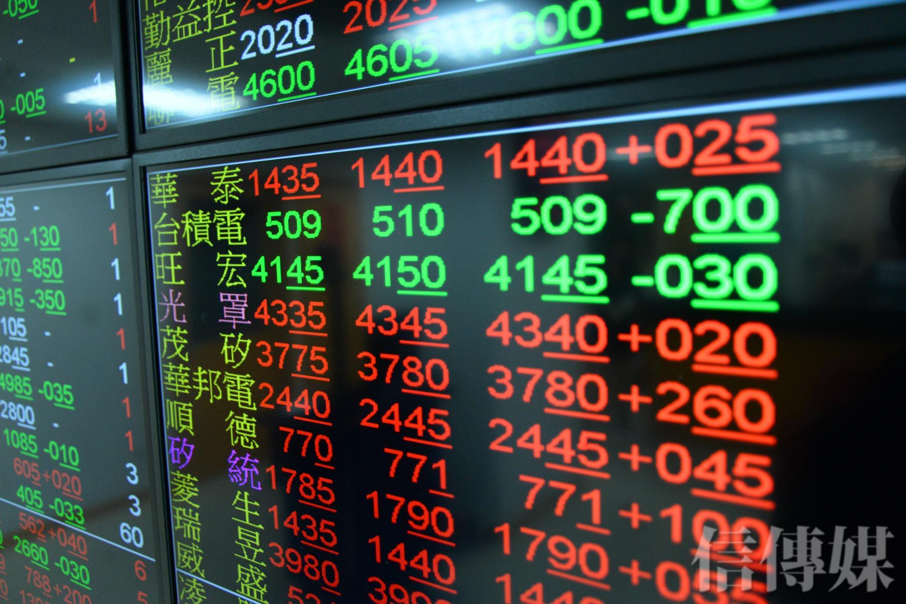 股市攻略》指數站回萬八不樂觀拉東出西台股溫水煮青蛙| 信傳媒