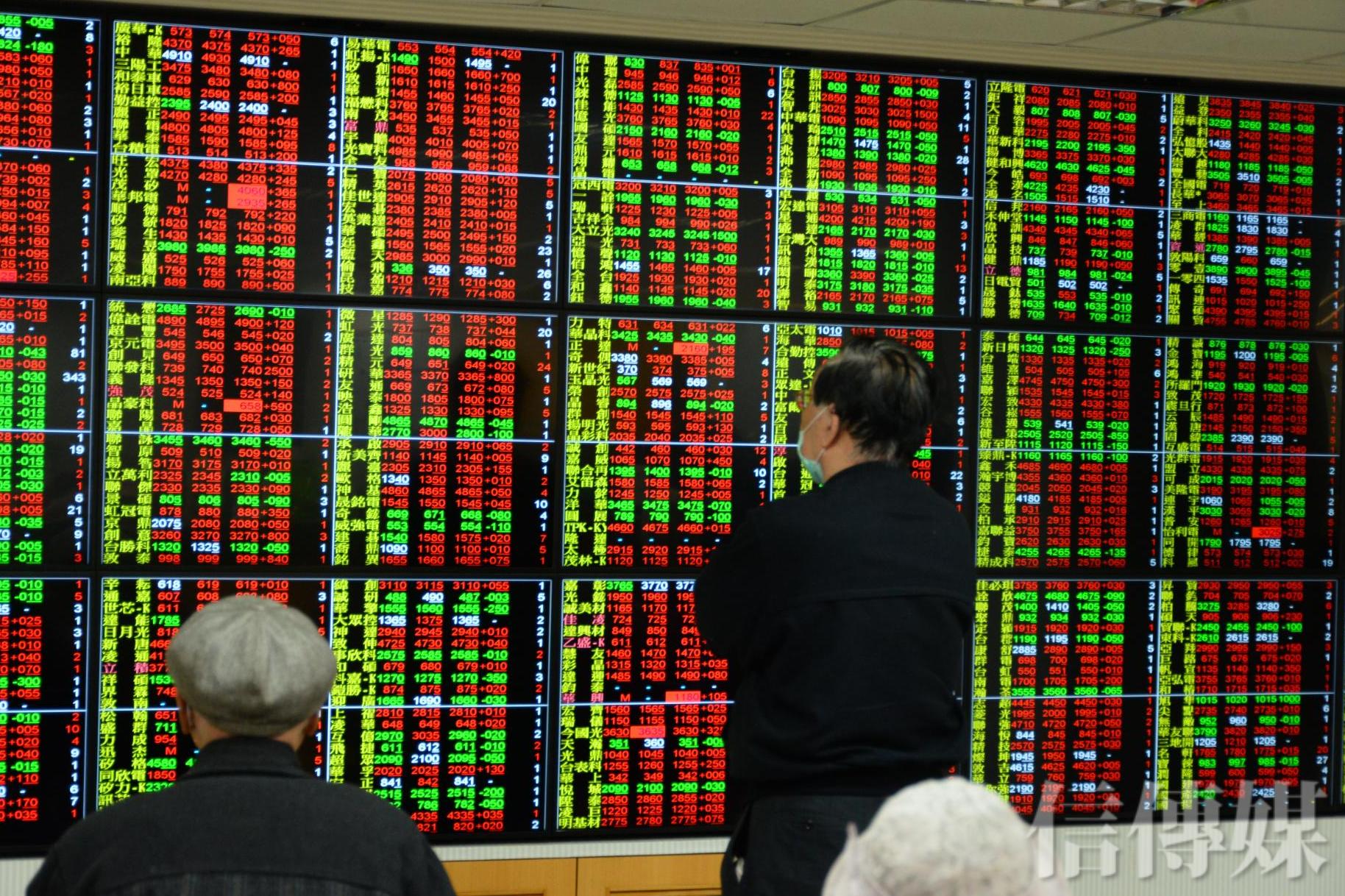 過年期間富時台指、台積電ADR大漲兔年台股開盤瞬間爆漲5百點| 信傳媒