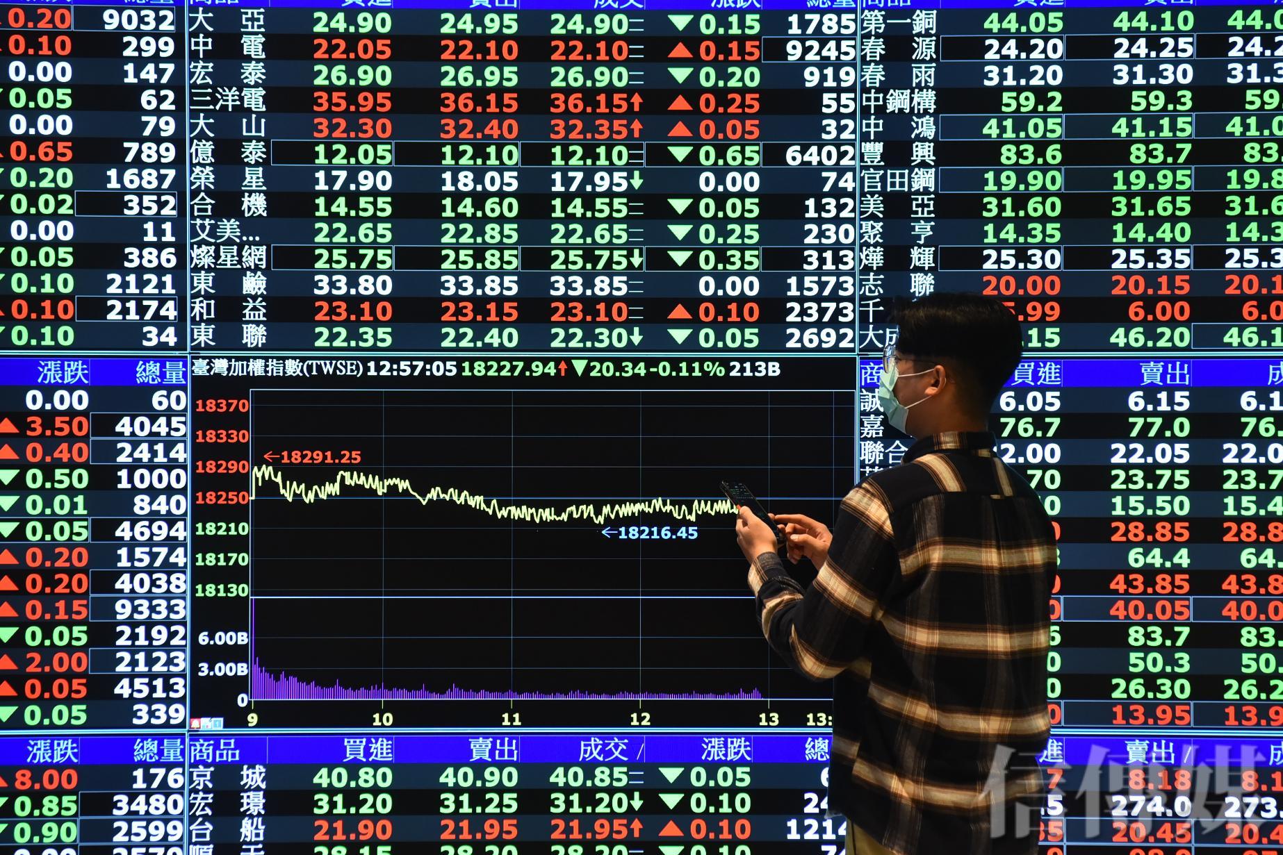 股票投資、賭博、運彩、虛擬貨幣...2現象代表已賭癮上身》醫：可透過藥物及心理治療| 信傳媒