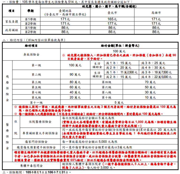 燙手山芋學生保險最終由國泰人壽承保 信傳媒
