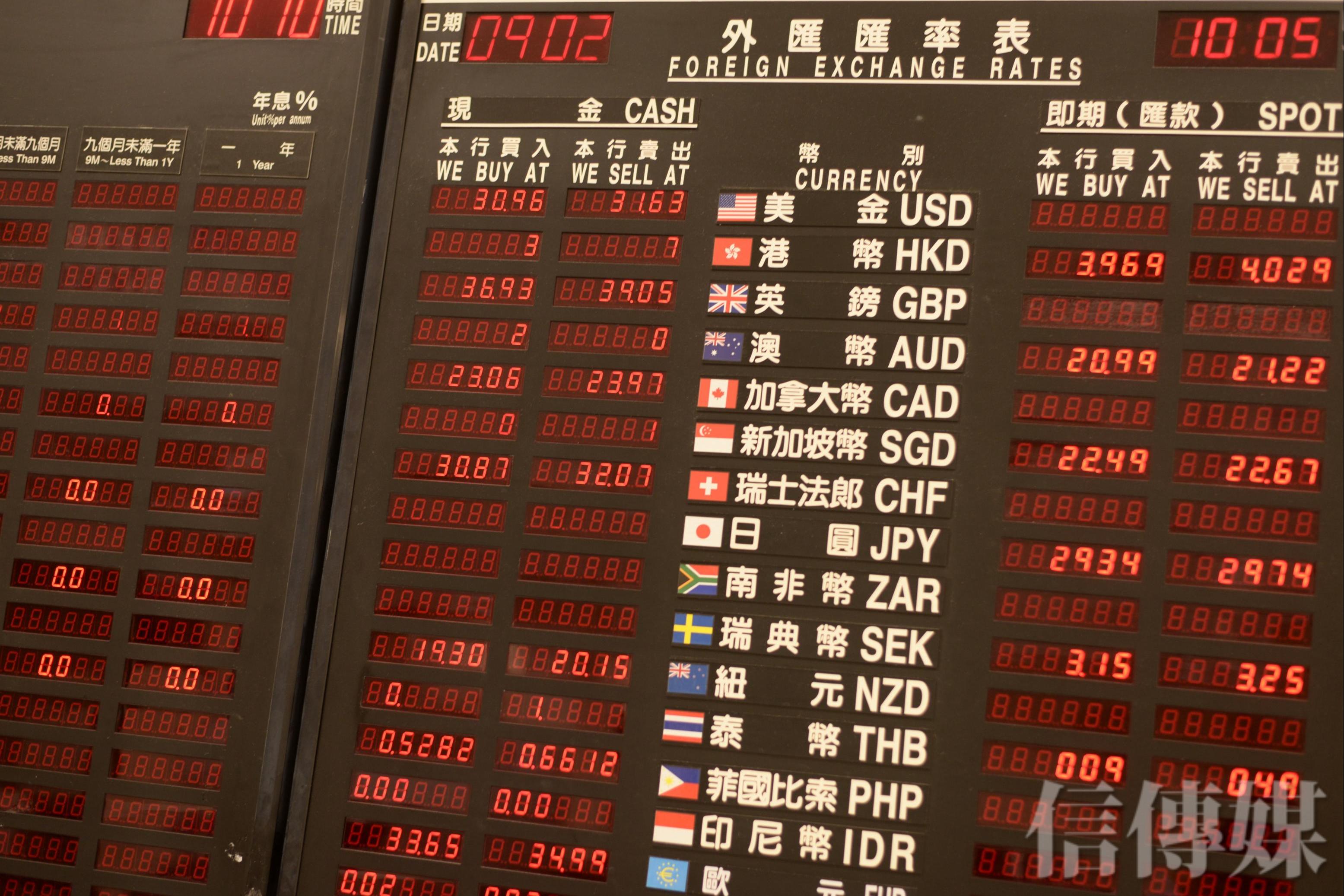 匯市》亞幣齊貶人民幣離岸價貶破7.2 新台幣盤中快見到31元大關| 信傳媒