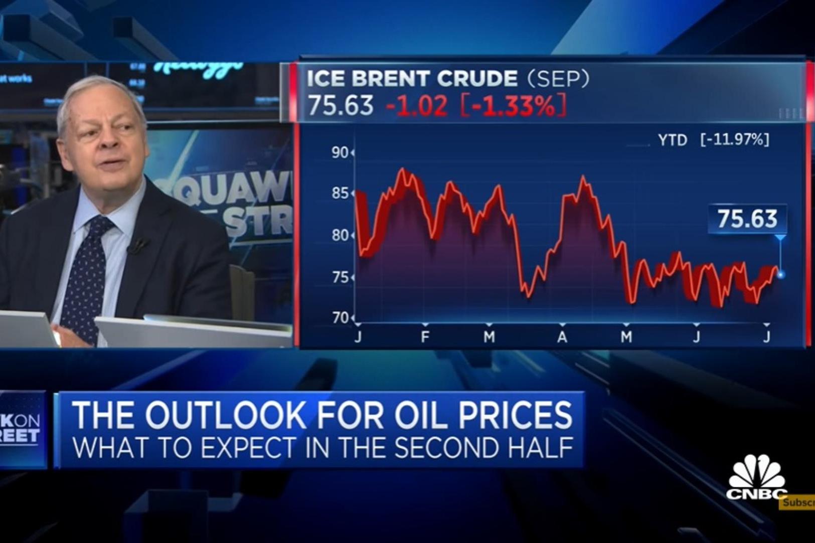 外資本周買超街口布蘭特正二25萬張大賣金融、塑化和台積電| 信傳媒