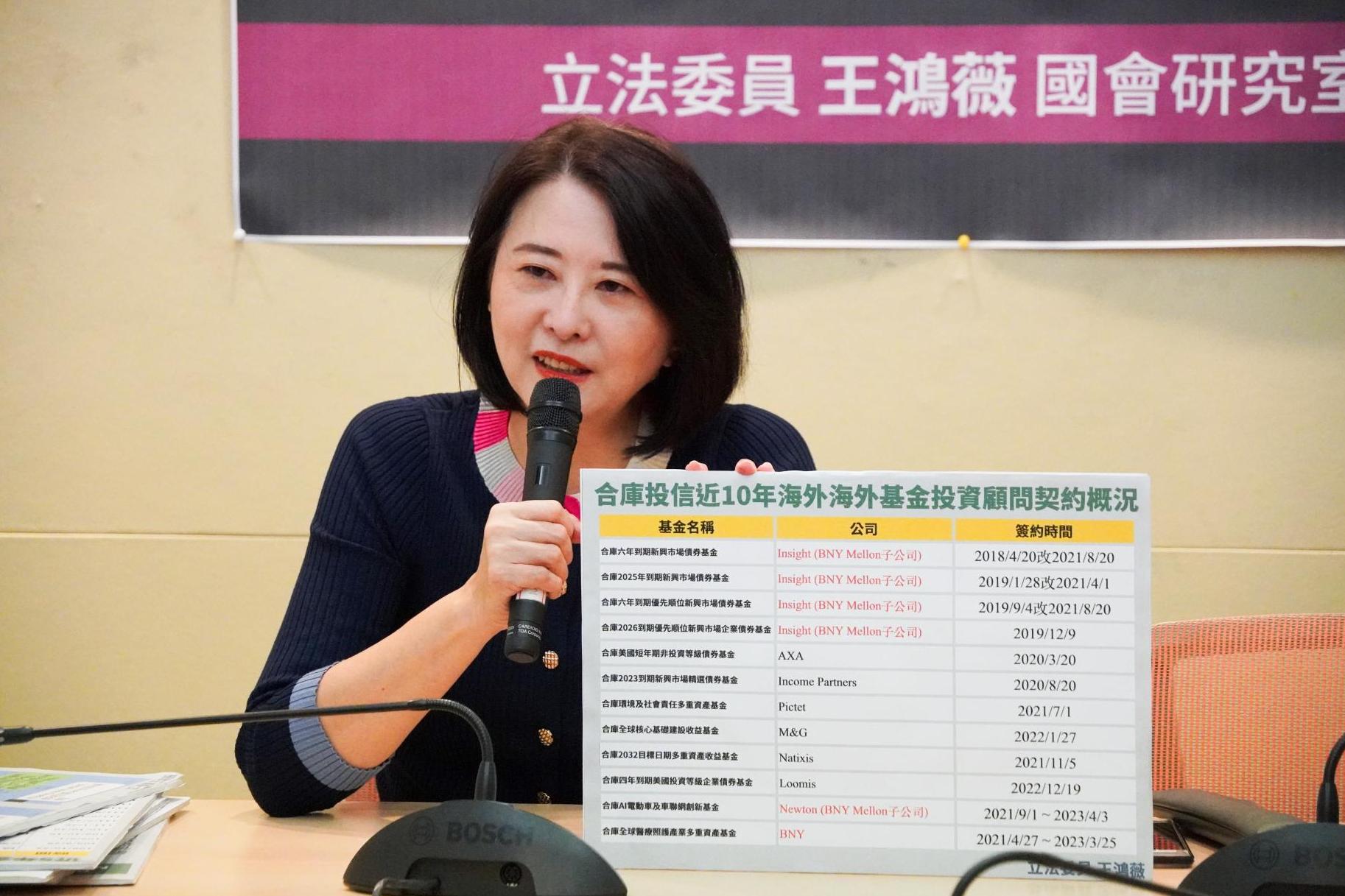 接受招待就得標？立委王鴻薇要求金管會重新調查合庫投信海外基金案| 信傳媒