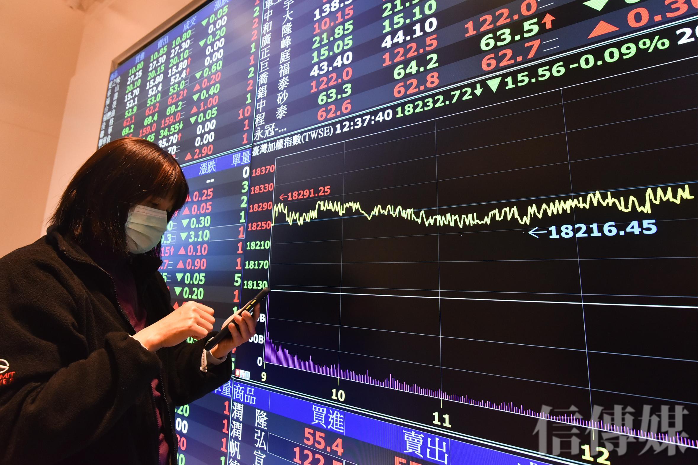 股市小白》現股、整股、零股怎麼買？新手「自信下單」必備秘笈| 信傳媒