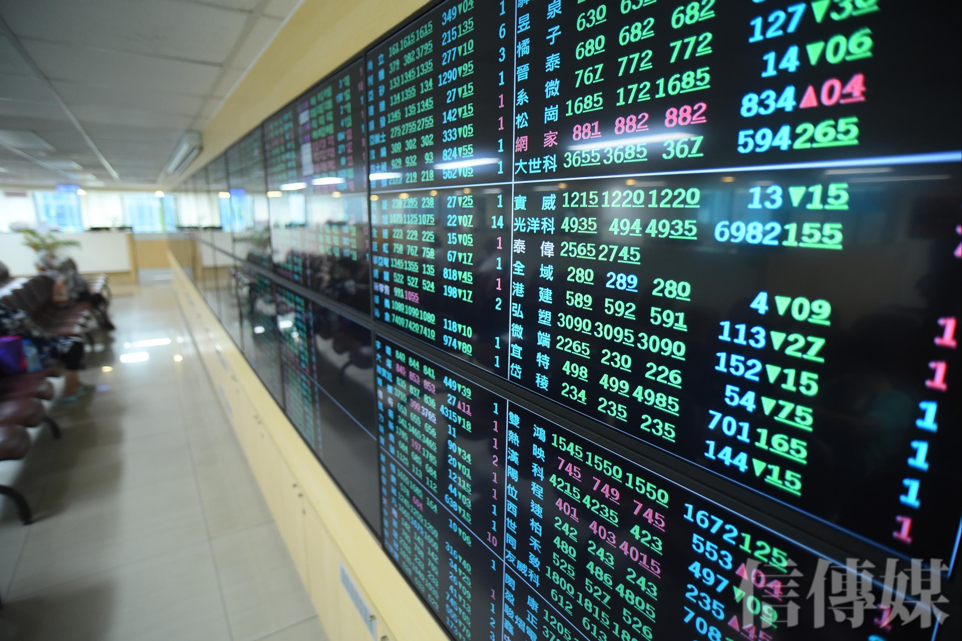 加權 指數 今日 (99) 사진