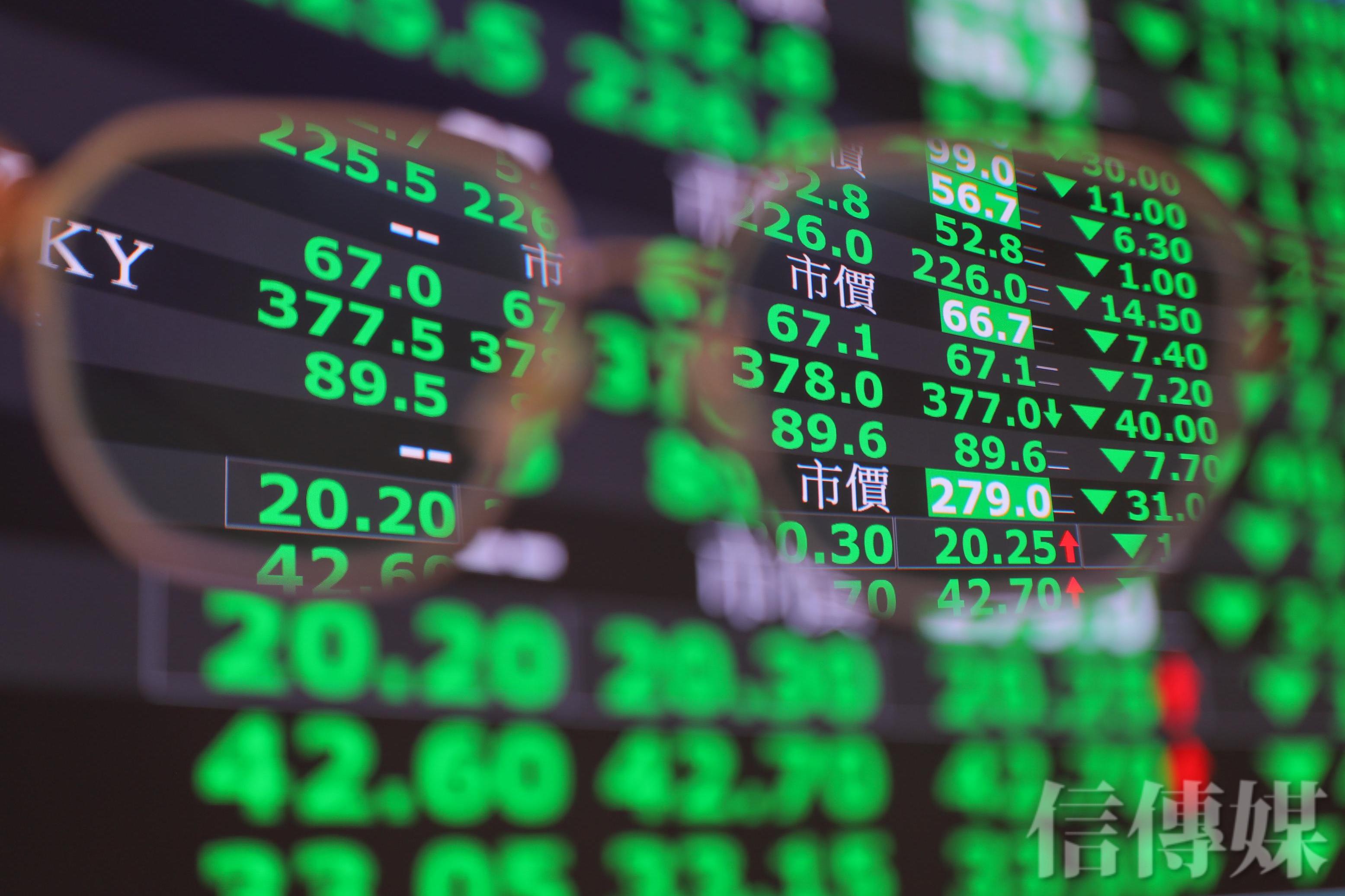 台積電失守900元台股早盤跌逾500點回測上週低點新台幣貶回32元| 信傳媒