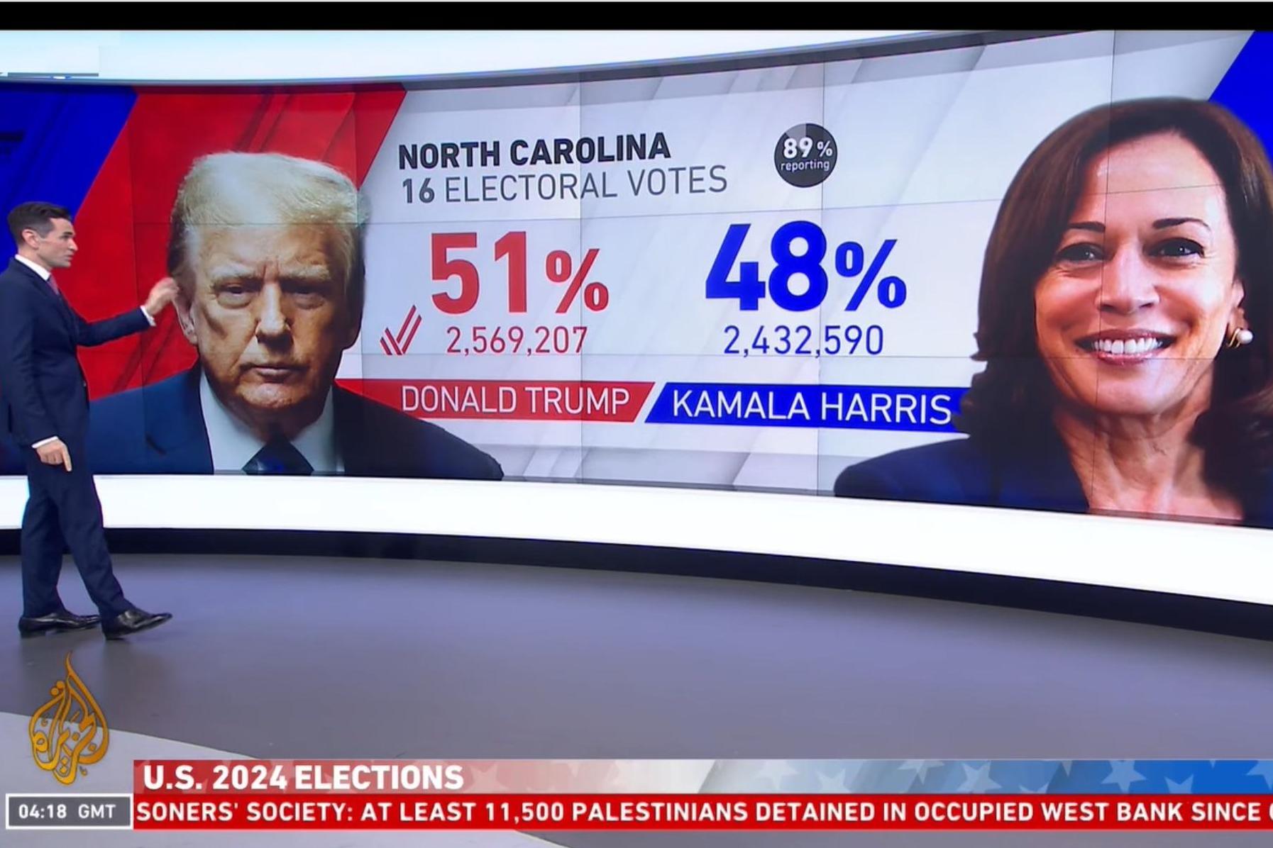 美國大選開票》川普贏面大比特幣噴出金價跌、台幣、日圓都貶值| 信傳媒